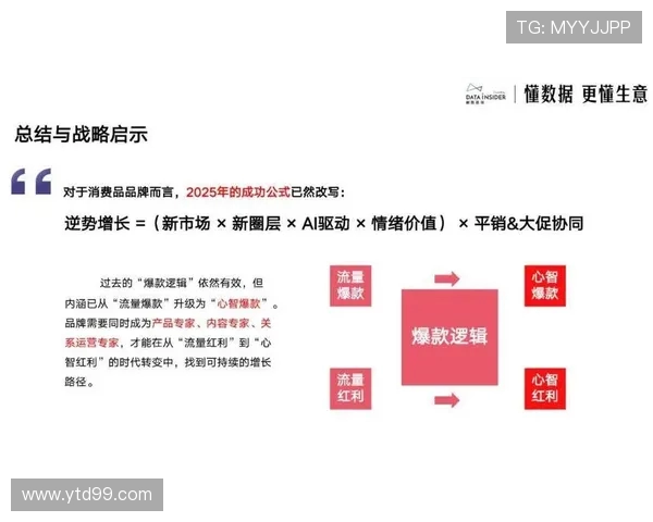 江苏苏宁易购对决各大电商平台的市场策略与竞争分析