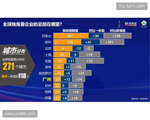 广州飞盘队引领潮流最新飞盘意识TOP10榜单揭晓